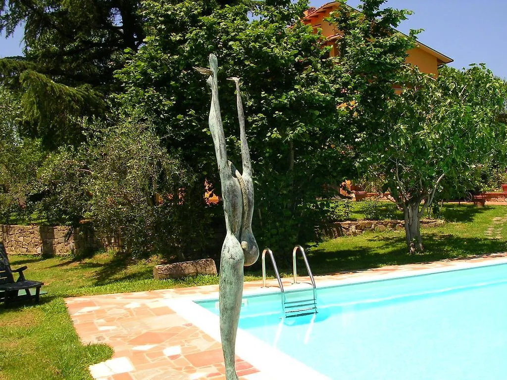 Guardalaluna Villa Pian Di Sco 0*,  Italy
